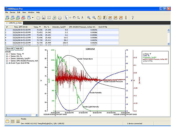 HOBOware Pro - Mac/Win Data Logger Software - Download Only