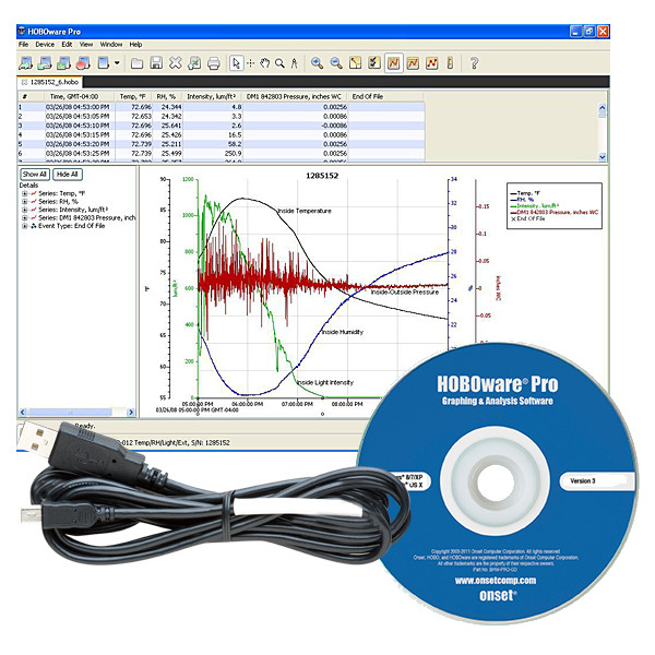 HOBOware Pro Mac/Win Data Logger Software - BHW-PRO-CD